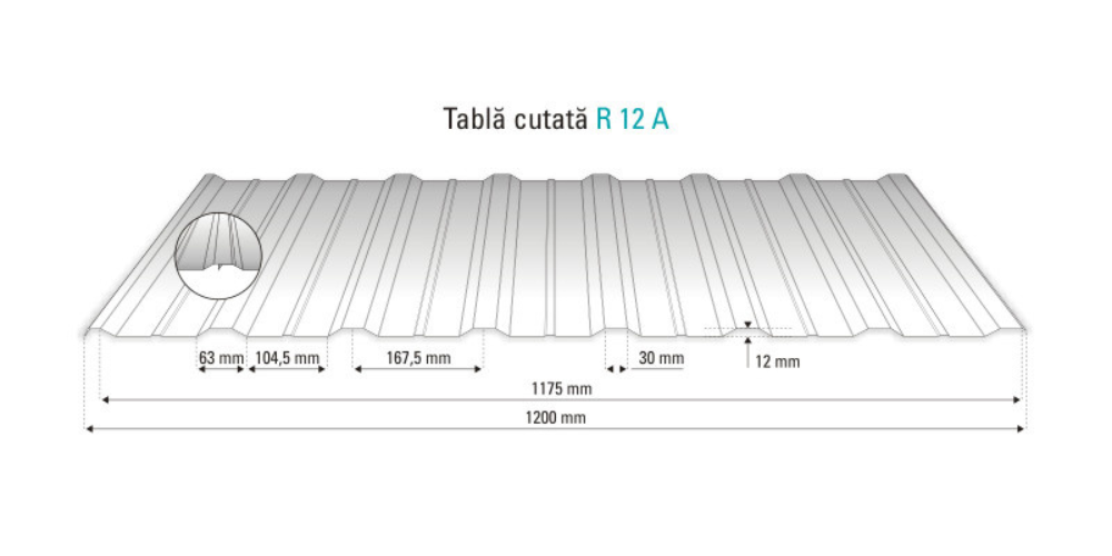 Tablă cutată Rufster R12A