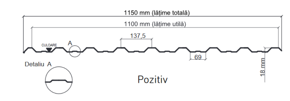 Tablă cutată Wetterbest W35