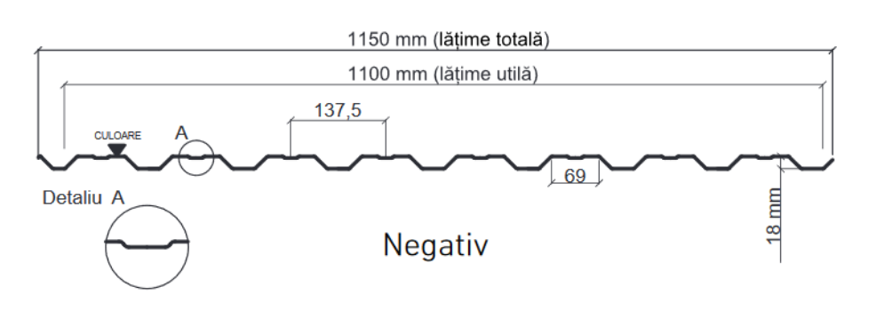 Tablă cutată Wetterbest W35