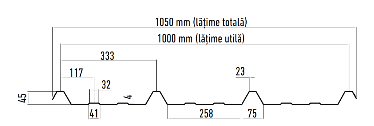 Tablă cutată Wetterbest JI 45