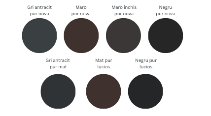 Metigla Clic