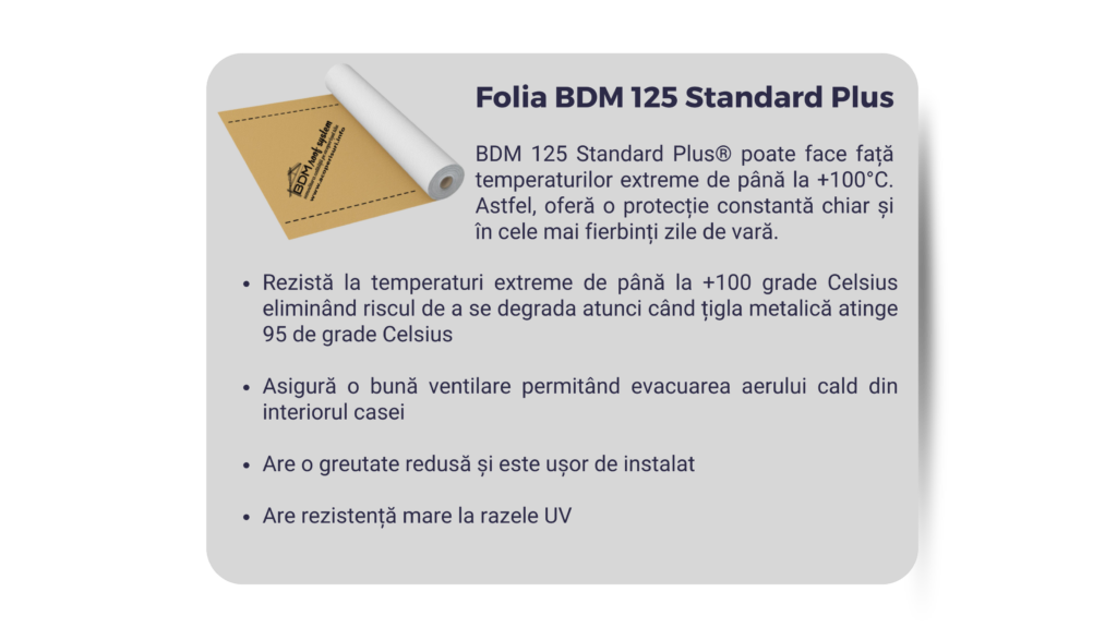 folia anticondens pentru tigla metalica BDM 125 Standard Plus